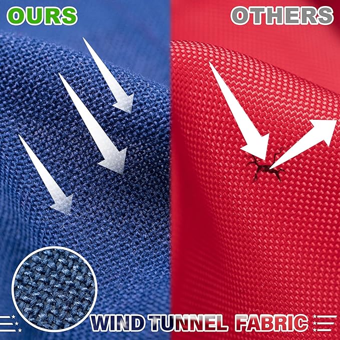 American Flag 20x30 ft TearProof Series, Heavy Duty Tough Spun Polyester USA Flags High Wind, US Flags for Outside Outdoor with Durable Embroidered Stars Sewn Stripes, 7 Brass Grommets