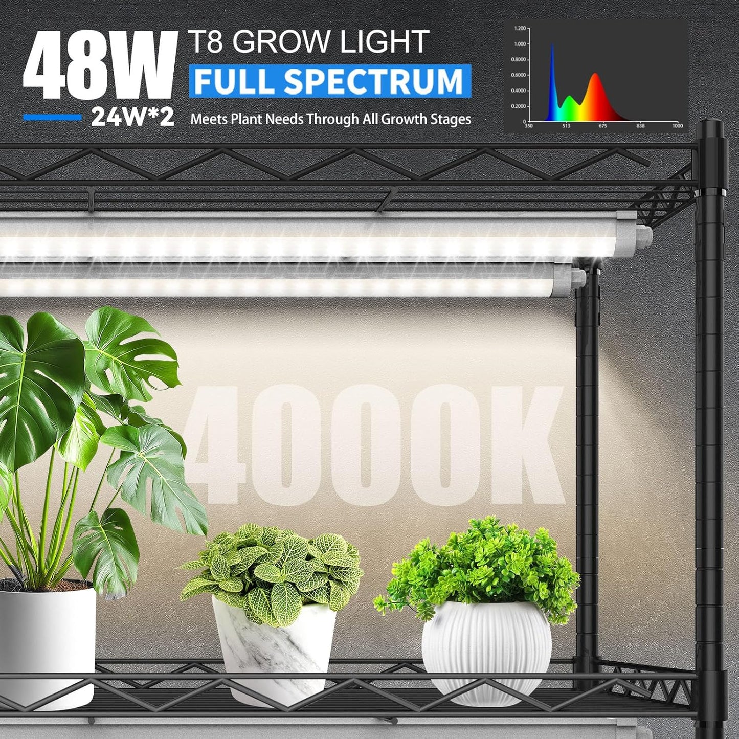 【2026 Waterproof Design】T8 Grow Lights for Indoor Plants, Full Spectrum LED Light for Seed Starting & Vegetables, 2FT 48W(2 X 24W, 300W Eqiv), Linkable Grow Light Strip with Switch, Yellow(2-Pack)