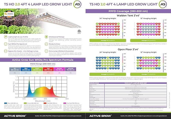 Active Grow 4FT T5 HO LED Grow Light – 4×25W Full Spectrum Panel, Sun White Pro, Daisy-Chainable – Ideal Grow Light for Indoor Plants, Seeds & Starts, T5 Grow Lights Fixture
