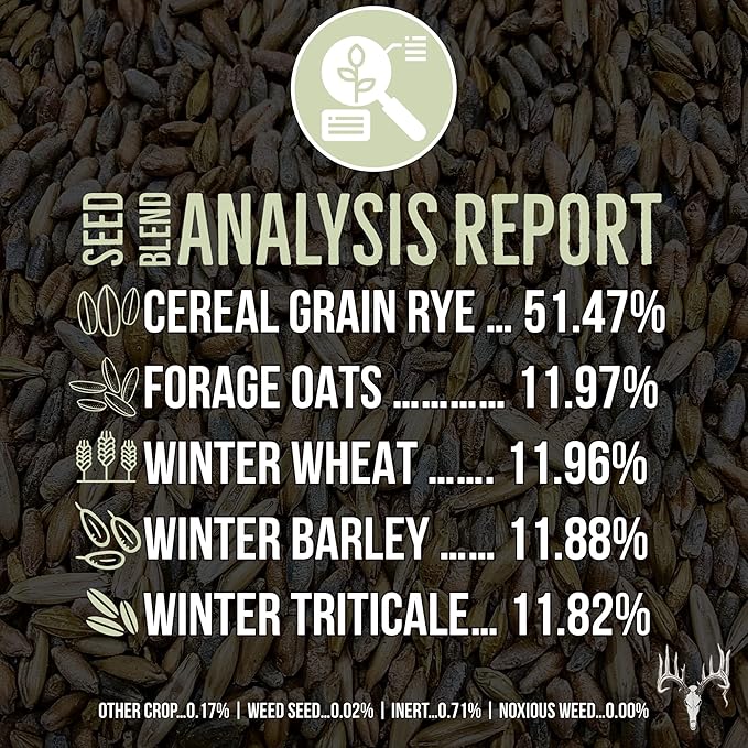 Crooked Bend Last Resort Blend, 12LB EcoPack, Winter Food Plot Seed for Deer, Cereal Grain Rye, Wheat, Barley, Triticale & Oat Seeds Grow Whitetail & Turkey Attractants & Cold Hardy Hunting Food Plots