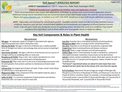 Soil Savvy - Soil Test Kit | Understand What Your Lawn or Garden Soil Needs, Not Sure What Fertilizer to Apply | Analysis Provides Complete Nutrient Analysis & Fertilizer Recommendation On Report