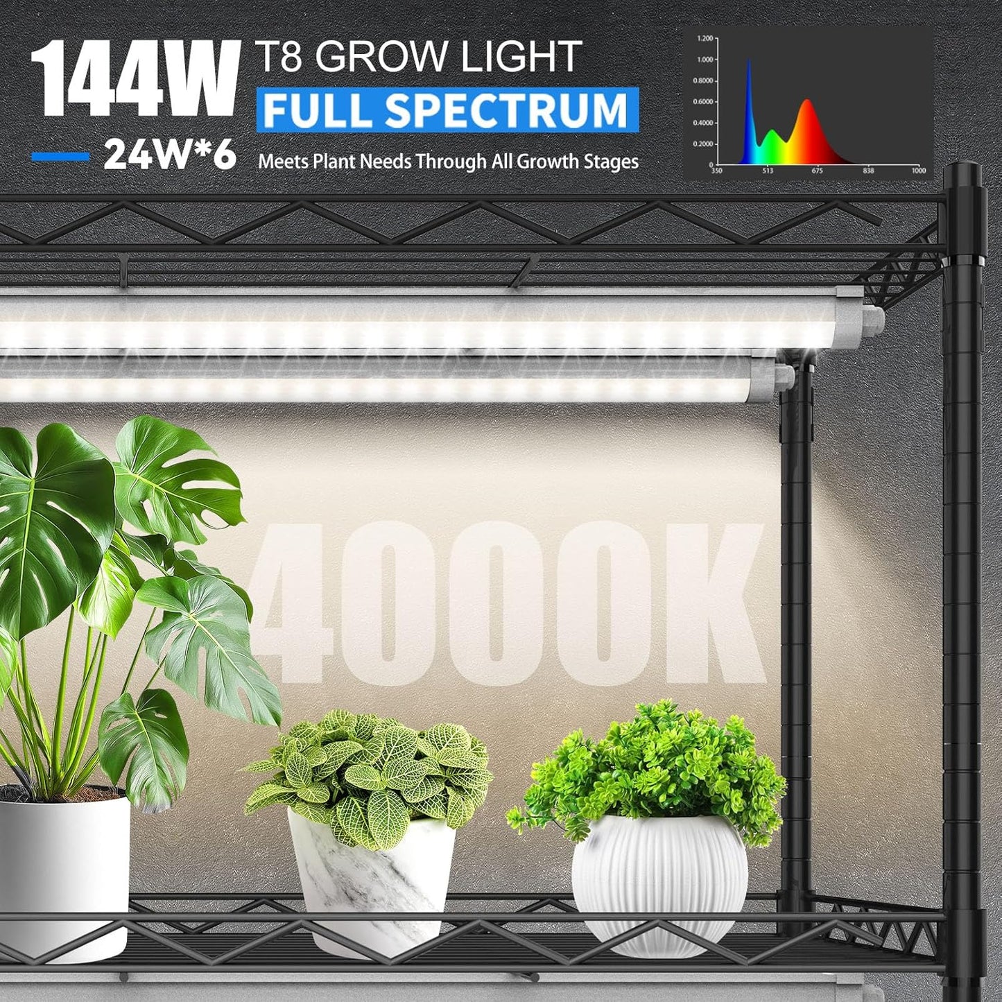 【2026 Waterproof Design】T8 Grow Lights for Indoor Plants, Full Spectrum LED Light for Seed Starting & Vegetables, 2FT 144W(6 X 24W, 900W Eqiv), Linkable Grow Light Strip with Switch, Yellow(6-Pack)