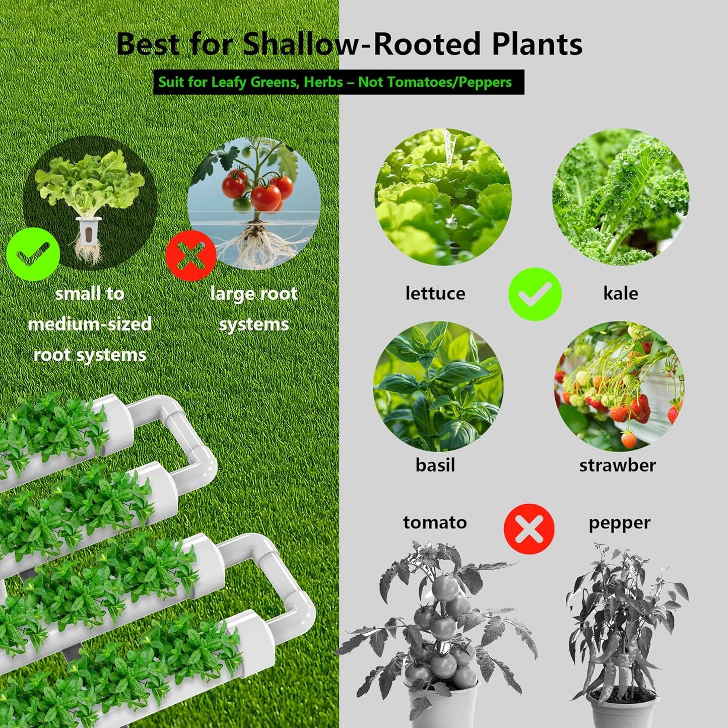 NFT Hydroponic Growing System Kit - 36 Plant Sites | Food-Grade PVC-U Pipes | Indoor/Outdoor Gardening with Auto Water Pump & Timer | Ideal for Leafy Greens, Lettuce & Herbs