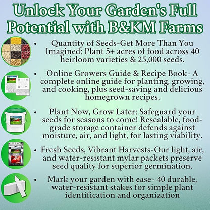 B&KM Farms 25,000+ Survival Seed Kit 5+ Year Supply. 40 Fruit & Vegetable Non-GMO Heirloom Seeds for Planting a Home Garden. Secure Emergency Weather-Proof Bucket