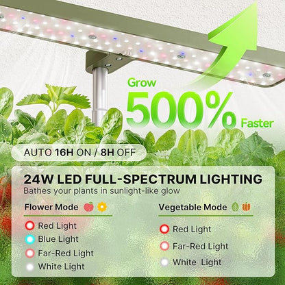 SUNCOZE Hydroponics Growing System Kit 12 Pods, 24W LED Grow Light Indoor Garden, 4L Water Tank with Quiet Pump, Adjustable Height Herb Garden Planter Indoor Kit, Gardening Gifts, Green