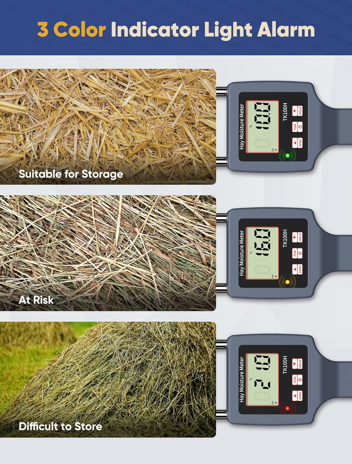 Hay Moisture Tester with Probe Accurate Moisture & Temperature Detection, Portable Hay Bale Moisture Tester for Forage and Alfalfa, with LED Warning & Automatic Temperature Compensation Moisture Meter