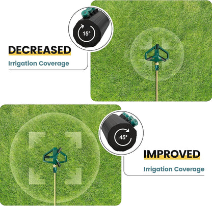Sprinkler for Yard, Rotating Garden Sprinkler for Large Area Coverage, Lawn and Yard Sprinklers