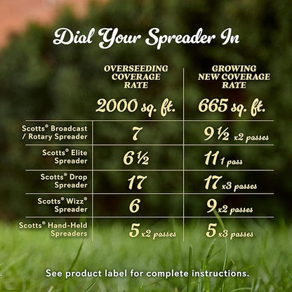 O.M. Scott and Sons Tall Fescue Blend Grass Seed, Fertilizer and Soil Improver, Naturally Crowds Out Weeds, Covers Up to 2,000 sq. ft., 8 lbs.