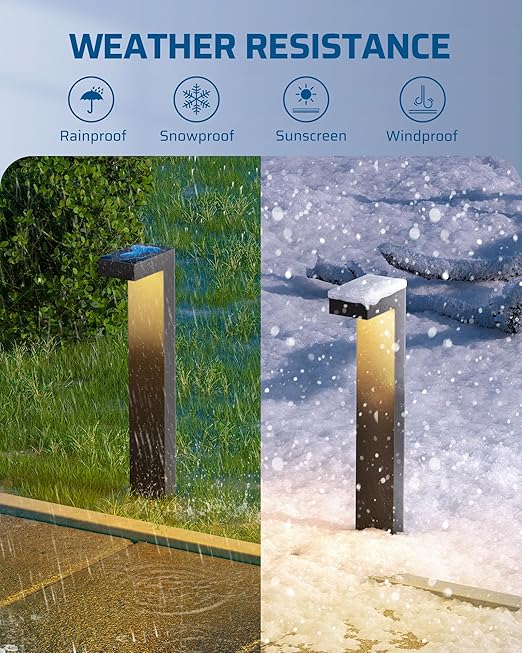 DEWENWILS 12V Landscape Lighting kit, 1x120W Transformer with Dusk to Dawn Photocell Sensor+8x3.2W Aluminum Low Voltage Pathway Lights, 100FT Wire+8 Pack Connector for Patio Yard Garden