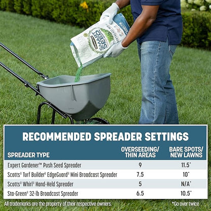 Pennington Smart Seed Northeast Grass Mix 3 lb