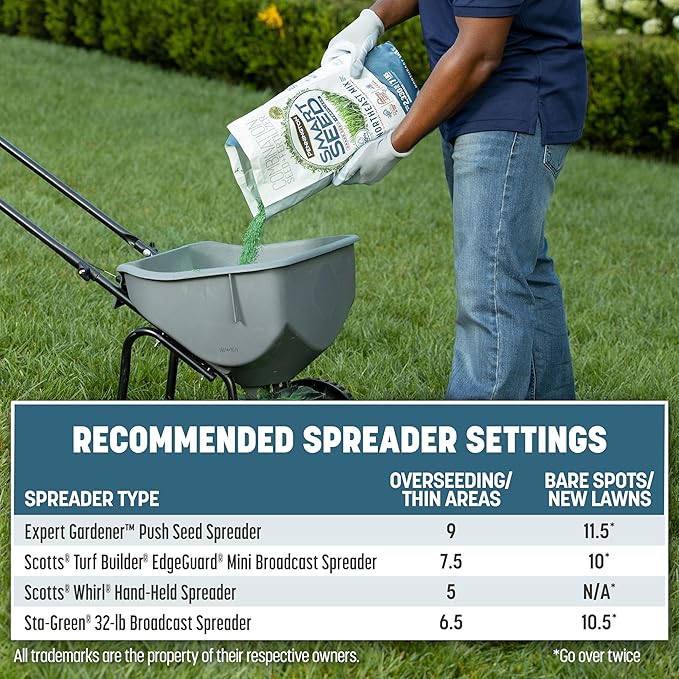 Pennington Smart Seed Northeast Grass Mix 20 lb