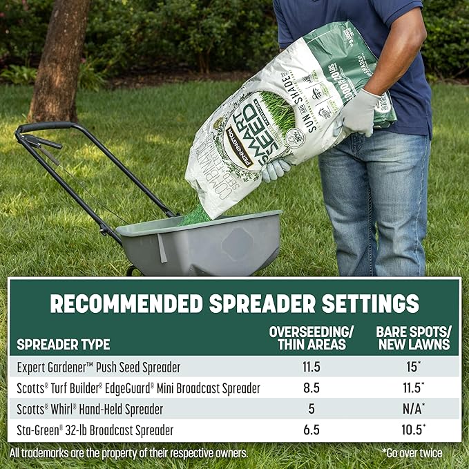 Pennington Smart Seed Sun and Shade Tall Fescue Grass Seed Mix for Southern Lawns 3 lb