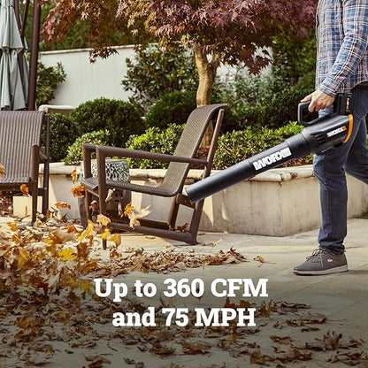 WORX 20V 12‘’ Cordless String Trimmer and 20V 360 MPH Cordless Leaf Blower Combo Kit