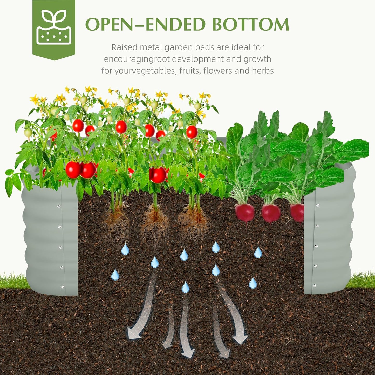 DDK Galvanized Raised Garden Bed, Outdoor Planter Bed, 4x2x1.5ft Metal Planter Box for Gardening and Planting,LG