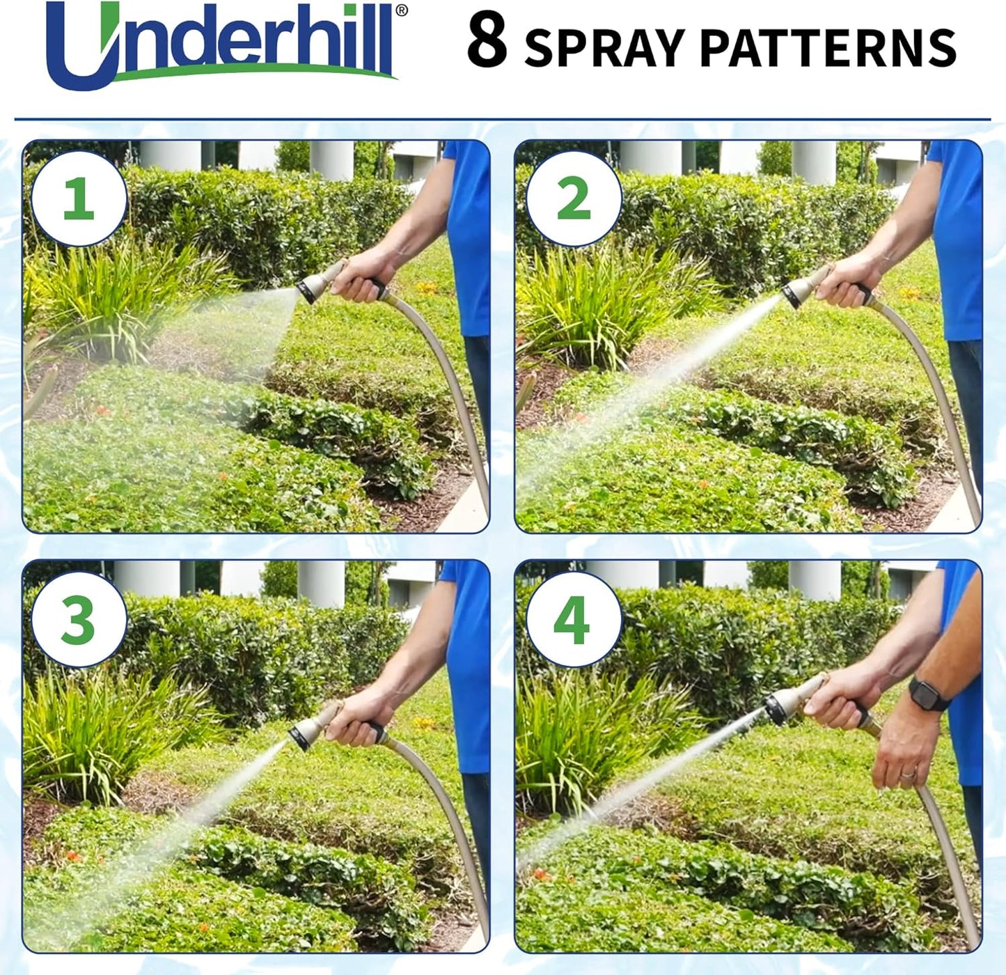 Underhill Pattern Master Gold Series Garden Water Hose Gun Nozzle Sprayer Head, 3/4-Inch Thread Inlet, Jet Attachment, Heavy-Duty Adjustable, NG200-8S