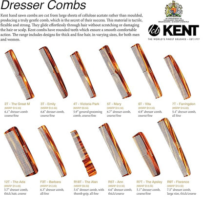 Kent 12T Tortoise Pocket Comb - Handmade Wide Tooth Hair Comb for Men, Women, and Kids - Travel, Beard, and Mustache Comb - Saw Cut and Hand Polished Made in England