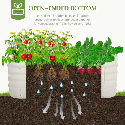 DDK Galvanized Raised Garden Bed, Outdoor Planter Bed, 4x2x1.5ft Metal Planter Box for Gardening and Planting,MW