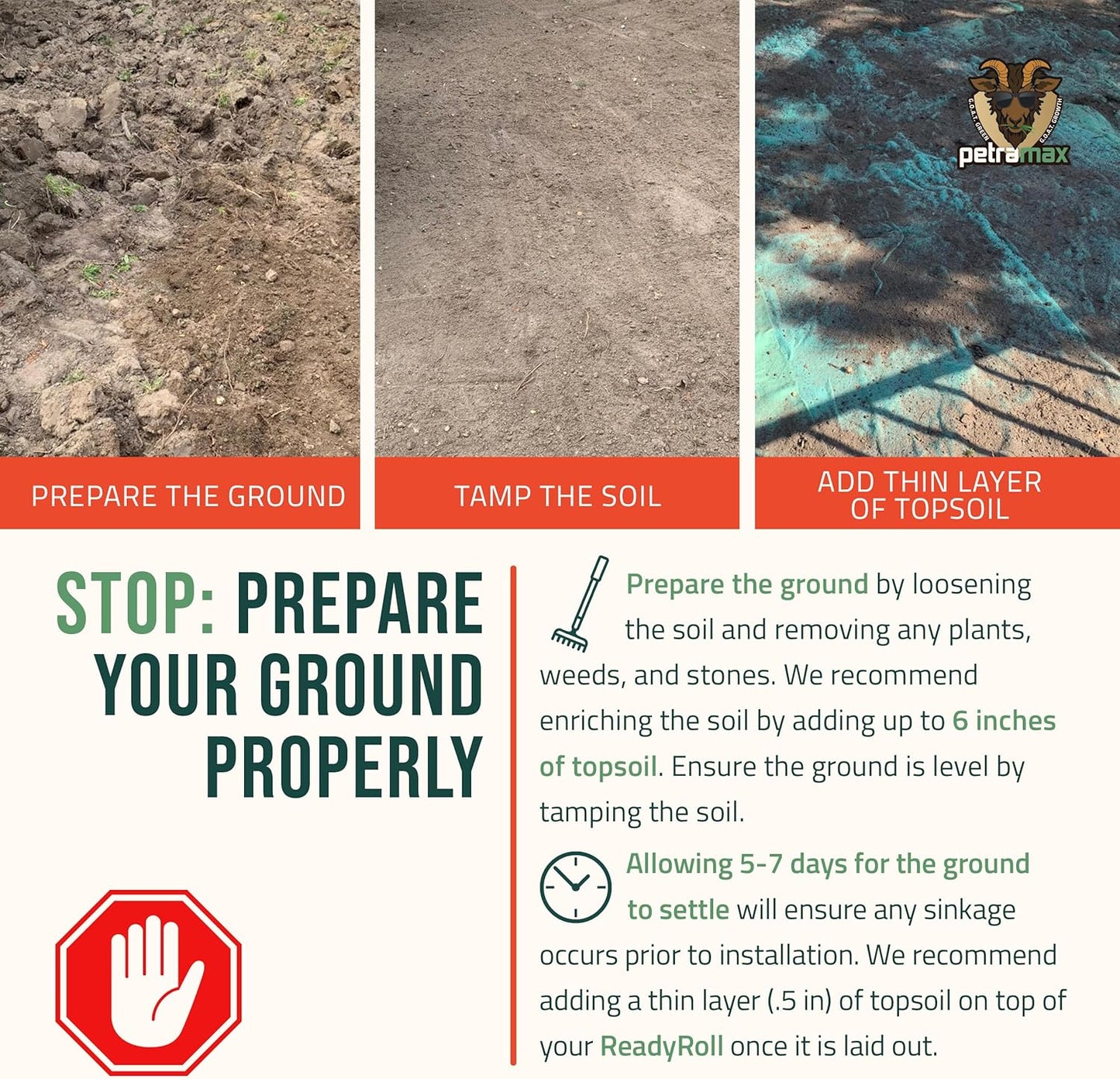 Petramax ReadyRoll Biodegradable Grass Seed Mat for Lawn (432 ft.) - All Year Green 3-in-1 Tall Fescue & Kentucky Grass Seed Rolls w/Mulch & Fertilizer - Lawn Repair Patch - Just Roll, Water, Grow