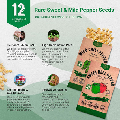 Organo Republic 12 Rare Sweet & Mild Pepper Seeds Variety Pack - 770+ Non-GMO Heirloom Pepper Seeds for Outdoor and Indoor Home Gardening, Including Pepper Anaheim, Pepperonchini, Pimento, Lilac Bell