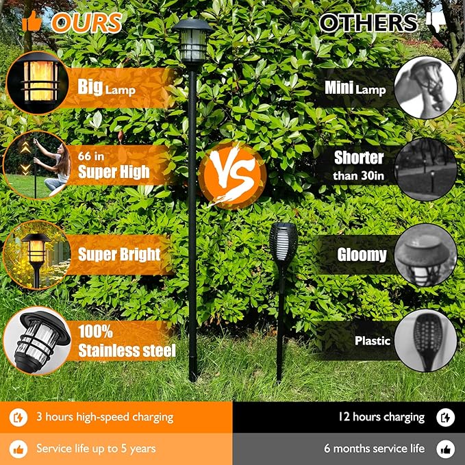 ZOOHAR Solar Outdoor Lights,Extra-Tall Solar Torches with Flickering Flame 2-Pack Waterproof Garden Lights,Stainless Steel Pathway Lighting Garden Decor, Yard Decorations Outdoor Auto On/Off