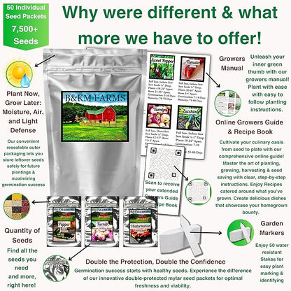 B&KM Farms 7,500+ Survival Seed Kit 5+ Year Supply. 50 Fruit & Vegetable Non-GMO Heirloom Seeds for Planting a Home Garden. (1, Small)