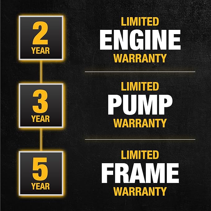 DeWalt DXPW3400PRNB-S PressuReady 3400 PSI Gas Pressure Washer with Quick Start Technology, 2.5 GPM Axial Cam Pump, 208cc Engine, Cold Water, Includes 25-Ft Hose, Nozzles, Spray Gun & Wand, 49-State