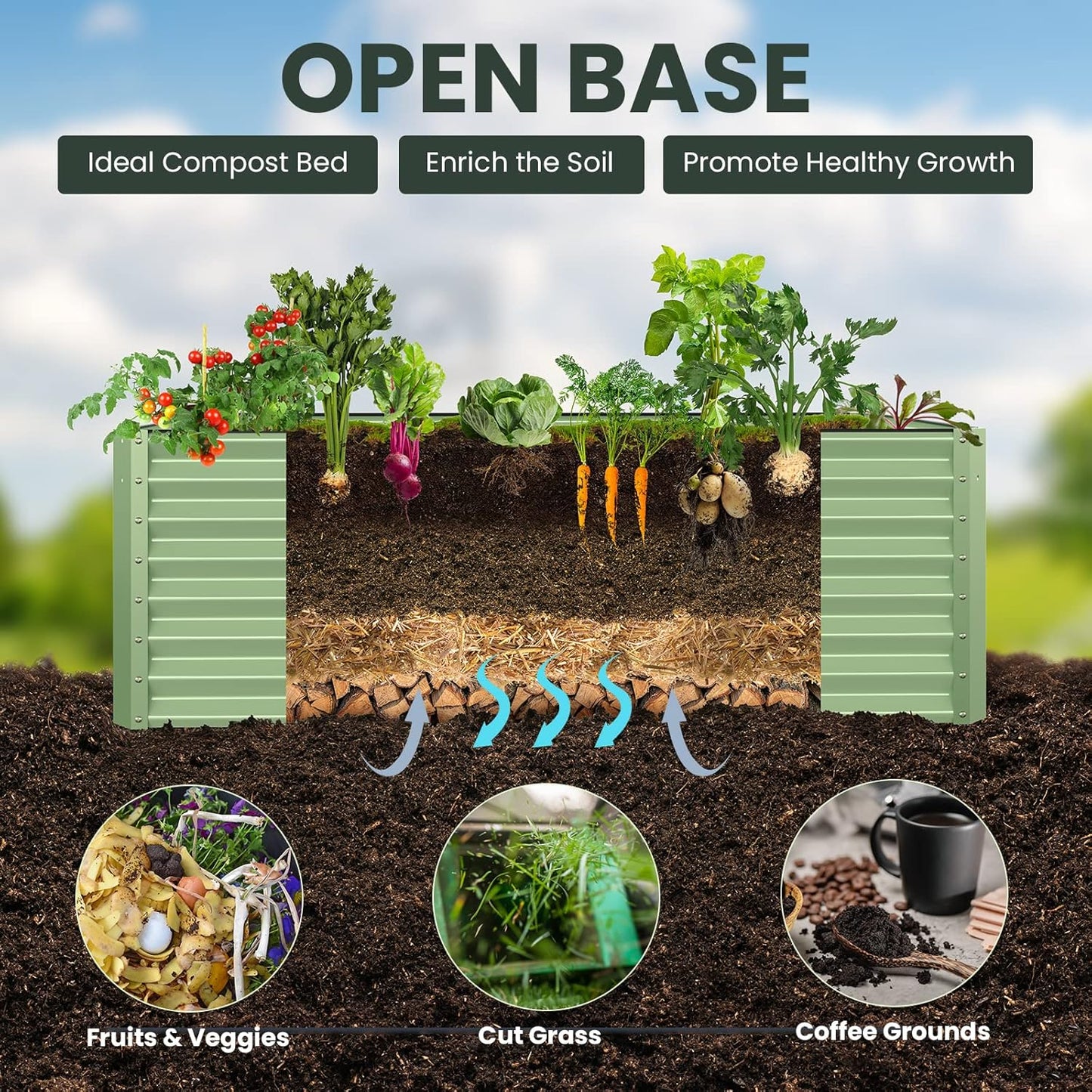 Galvanized Raised Garden Bed Box Outdoor 24" Tall Raised Garden Beds Outdoor Garden Planter Raised Beds for Gardening Outdoor Raised Metal Raised Garden Beds for Vegetables 48"X36"X24", Sage Green