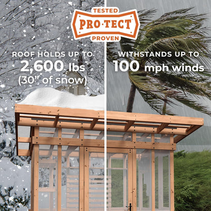 Backyard Discovery Poppy 9' x 6' Cedar Wood and Polycarbonate Walk-in Greenhouse Kit with Exhaust Fan, Windows, Hose Hook-Ups, PowerPort, Staging Shelves, Plant Hooks for Year-Round Outdoor Gardening