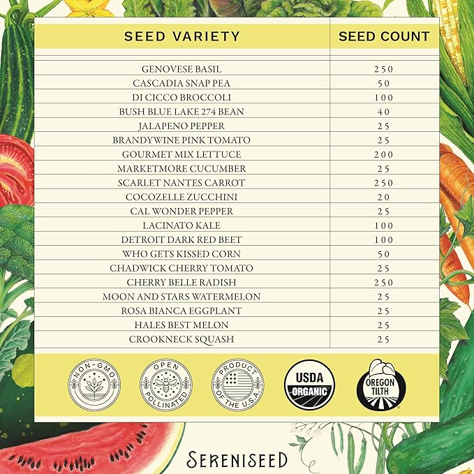 Sereniseed Certified Organic Vegetable Seed Collection (20-Pack) – 100% Non GMO, Open Pollinated Varieties