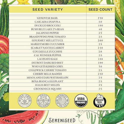 Sereniseed Certified Organic Vegetable Seed Collection (20-Pack) – 100% Non GMO, Open Pollinated Varieties