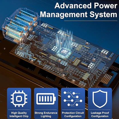 Super Bright 8000W 𝙎𝙤𝙡𝙖𝙧 𝙎𝙩𝙧𝙚𝙚𝙩 𝙇𝙞𝙜𝙝𝙩| Waterproof IP67 | Snow and Lightning Protection | Zero Electricity Cost | Ideal for Outdoor Parking Lots|1-Pack